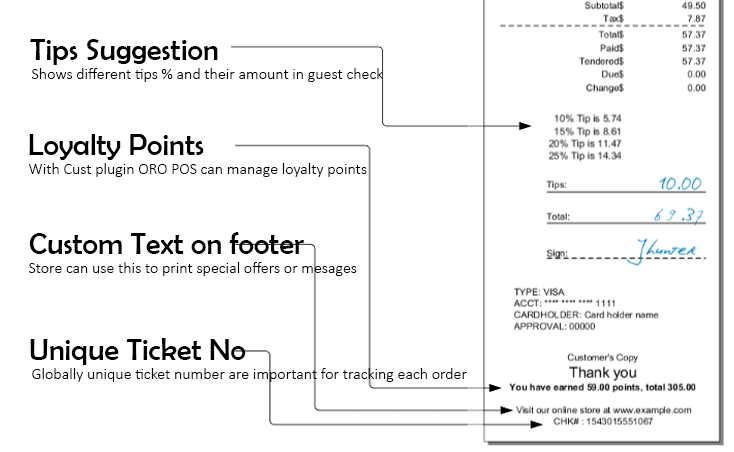 Loyalty Points in Receipt